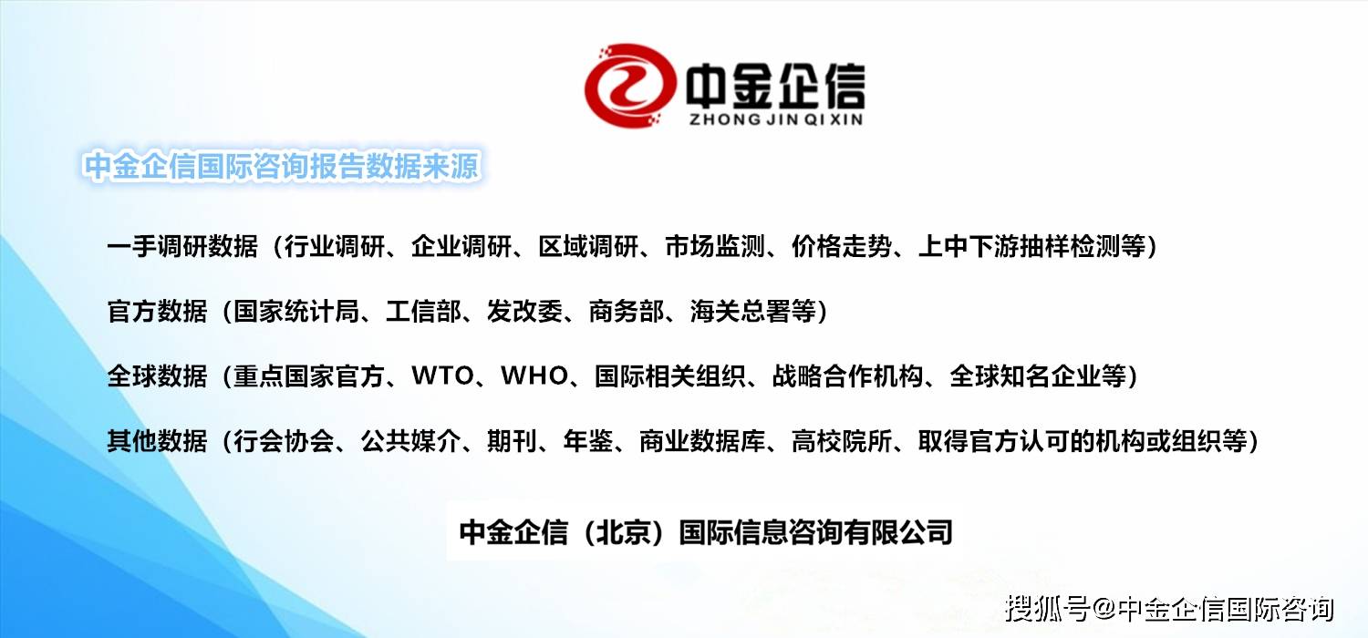 戏机零部件市场容量发展预测研报（含地区占比趋势及j9九游会真人游戏第一品牌2024年全球及中国游(图5)